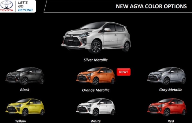 12 Ubahan Toyota Agya  Facelift 2020 kumparan com