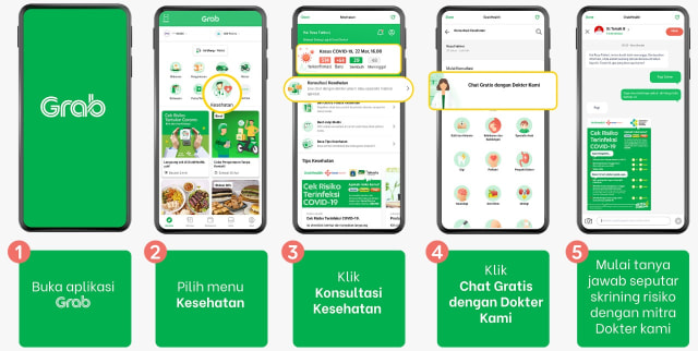 Kerja Sama Prodia Dan Good Doctor Beri Akses Cek Lab Via Grabhealth Kumparan Com