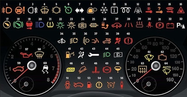 Simbol pada speedometer Foto: dok. driven.nz