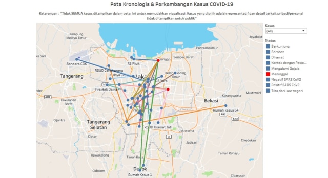 Peta Sebaran Pergerakan Pasien Terjangkit Corona di Jakarta
