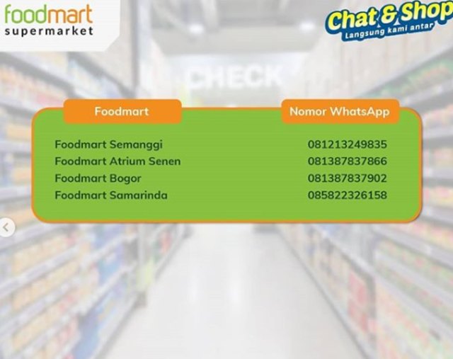 Belanja Kebutuhan Keluarga di Pasar Swalayan Via Online, Ini Daftar Kontaknya (328848)