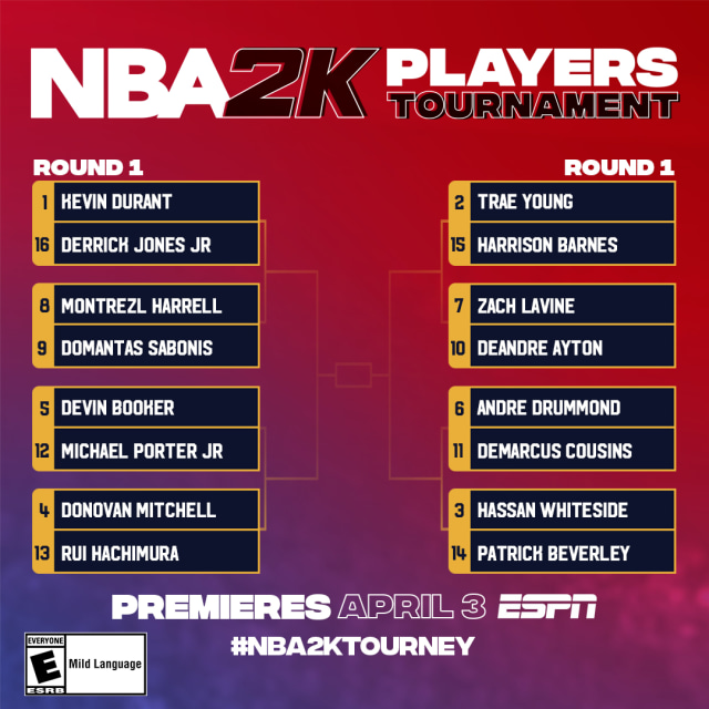 Bagan pertandingan turnamen NBA2K antaran para pemain NBA. Foto: Dok. NBA