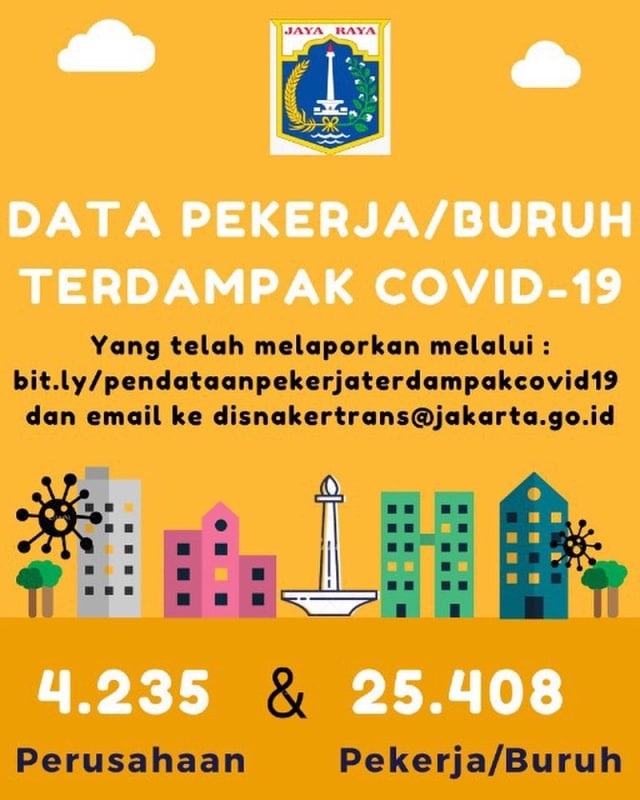 PTR- Data pekerja yang terdampak COVID-19
