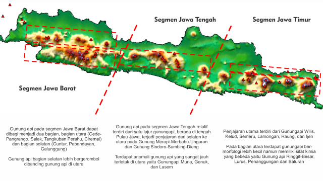 Subduksi Jawa Penyebab Variasi Gunung Api Dan Patahan Di Pulau Jawa Kumparan Com