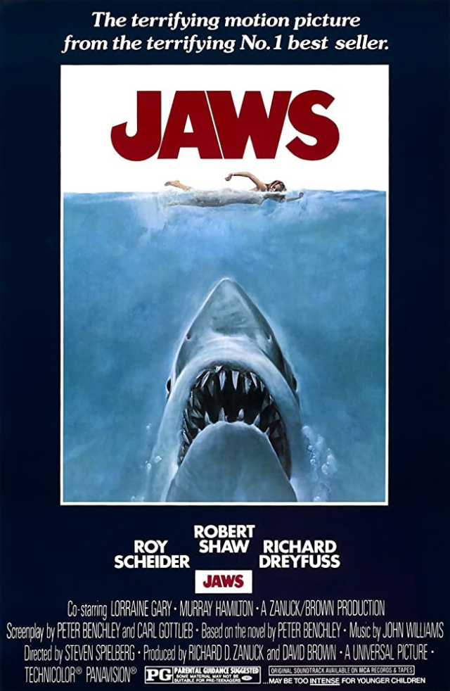 Poster film Jaws. Dok: IMDb