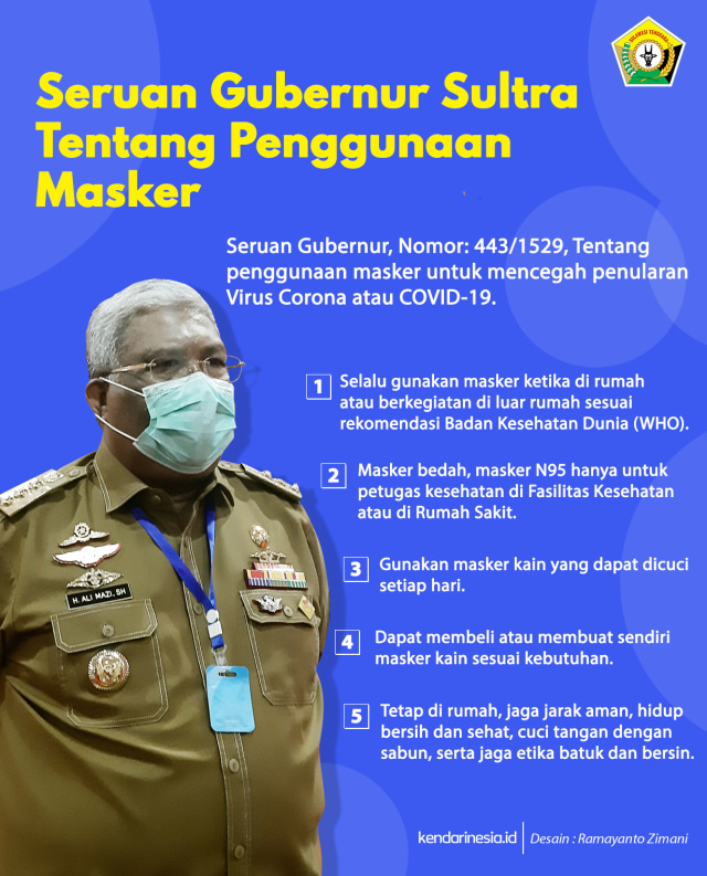 5 Seruan Gubernur Sultra Tentang Penggunaan Masker untuk Cegah COVID-19 (3834)