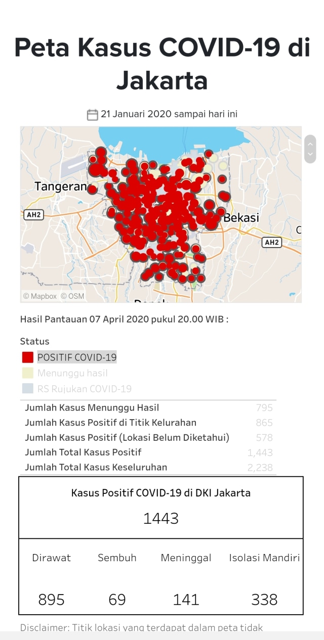 Peta kasus Covid-19 di Jakarta, Selasa (7/4/2020). Foto: Dok. Pemprov DKI Jakarta