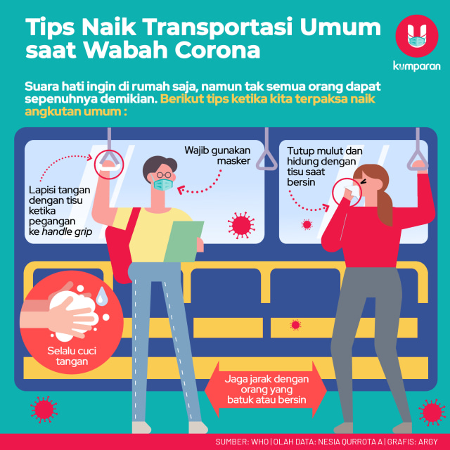 Penumpang KRL Senin Pagi Capai 108.916, Antrean di Stasiun Tertib (90268)