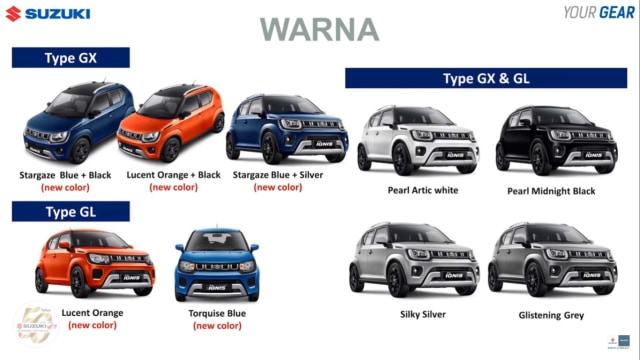Otomotif, Suzuki Ignis Facelift 2020, Ignis, mobil baru