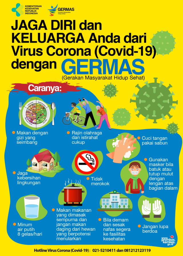 13 Poster Edukasi Virus Corona yang Mudah Dipahami