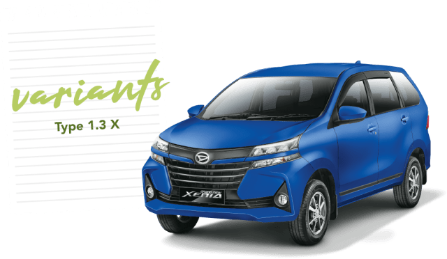 Daihatsu Xenia tipe terendah