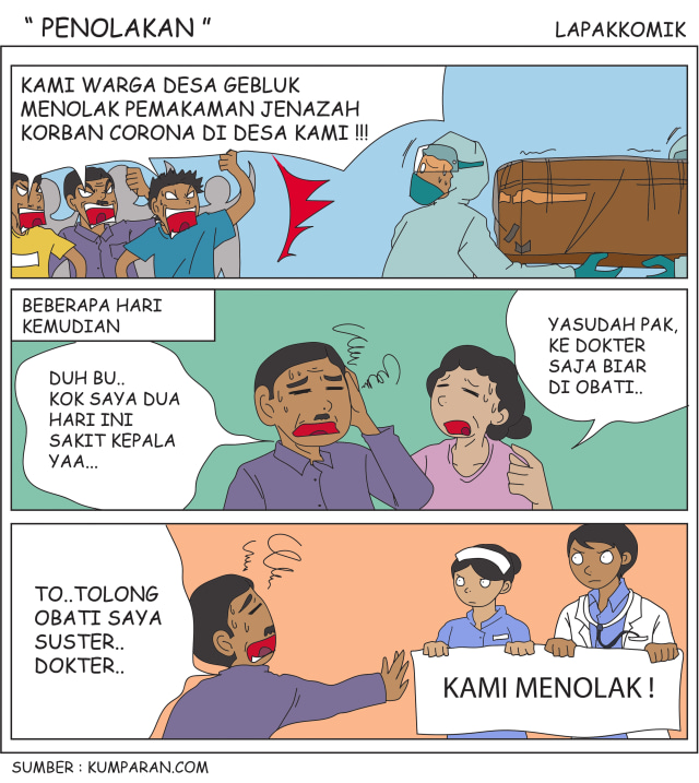 Penolakan Jenazah