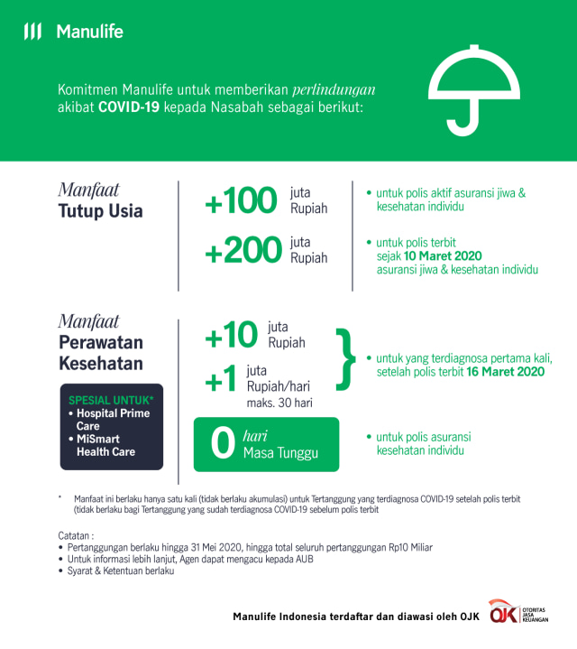 Manulife Permudah Layanan Kepada Nasabah Dan Pembayaran Klaim Terkait Covid 19 Kumparan Com