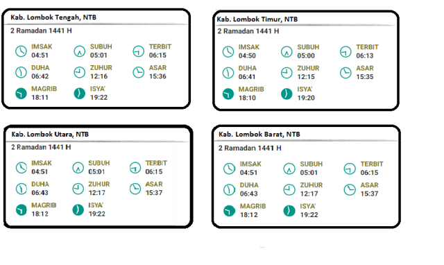 Jadwal Imsak Dan Buka Puasa Kab Lombok Sabtu 25 April 2020 Kumparan 