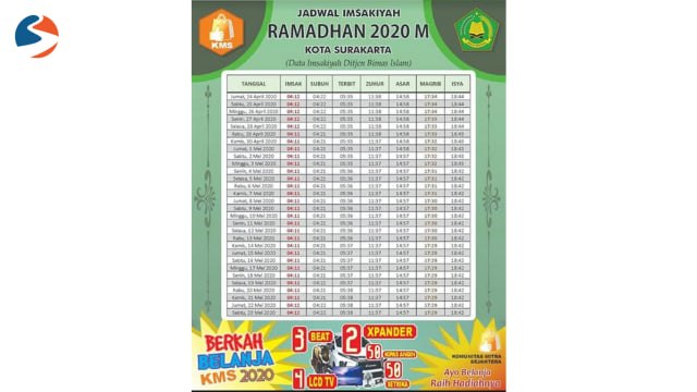 Jadwal Imsakiyah Kota Solo Dan Sekitarnya Minggu 26 April 2020 Kumparan 