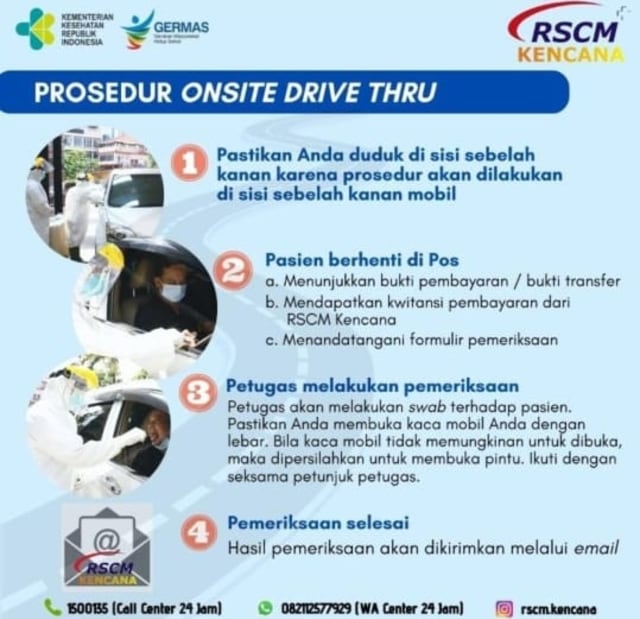 Rscm Kencana Buka Layanan Swab Test Drive Thru Begini Prosedurnya Kumparan Com