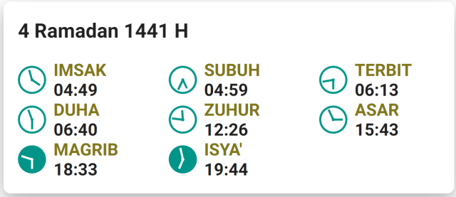 Jadwal Buka Puasa Medan Hari Ini Senin 27 April 2020 Kumparan 