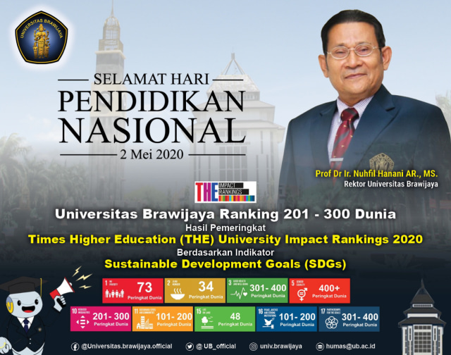 Opini: Refleksi dan Harapan Pendidikan di Tengah Pandemi COVID-19 (138687)