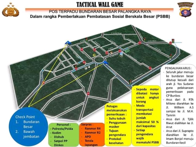 Gambaran Check Point selama PSBB di Kota Palangka Raya.