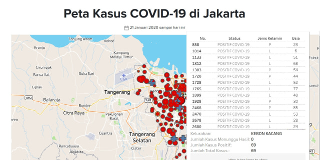 Menyoal Kerumunan Massa saat Penutupan McD Sarinah (316238)