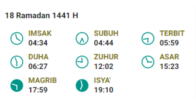 Jadwal Buka Puasa Makassar Hari ini, Senin 11 Mei 2020 - kumparan.com