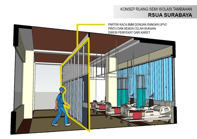 Kampus di Surabaya Ubah Ruang  Selasar RSUA jadi Ruang  