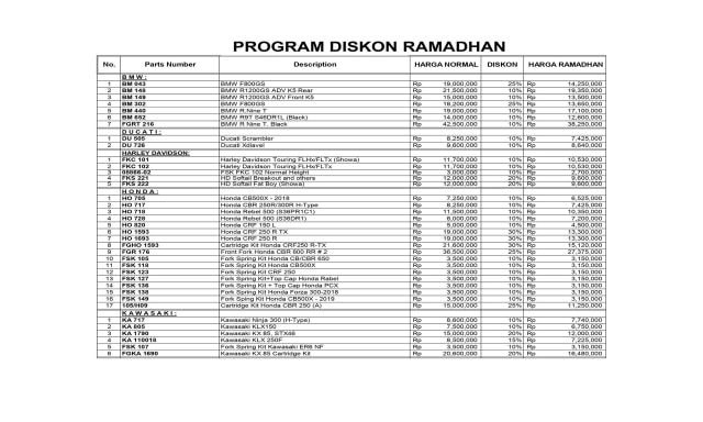 Suspensi Premium Ohlins Diskon sampai 40 Persen, Berminat? (742289)