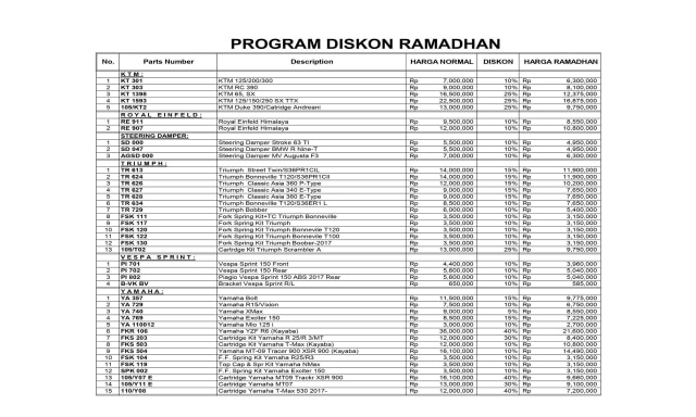 Suspensi Premium Ohlins Diskon sampai 40 Persen, Berminat? (742288)