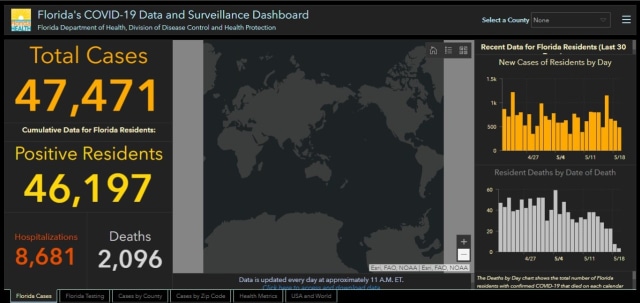 Florida's COVID-19 Data and Surveillance Dashboard