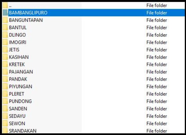 Folder digital DPT Pemilu 2014