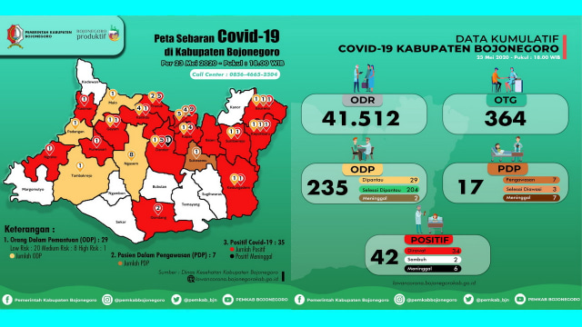 Infografis Grafik Kumulatif Pemantauan dan Peta Persebaran Virus Corona (Covid-19) di Kabupaten Bojonegoro hingga Sabtu (23/05/2020)