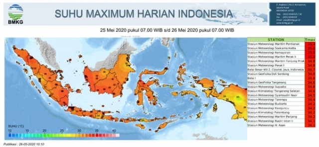 Peta suhu maksimum harian Indonesia. Smuber: Pusat Metereologi Publik BMKG