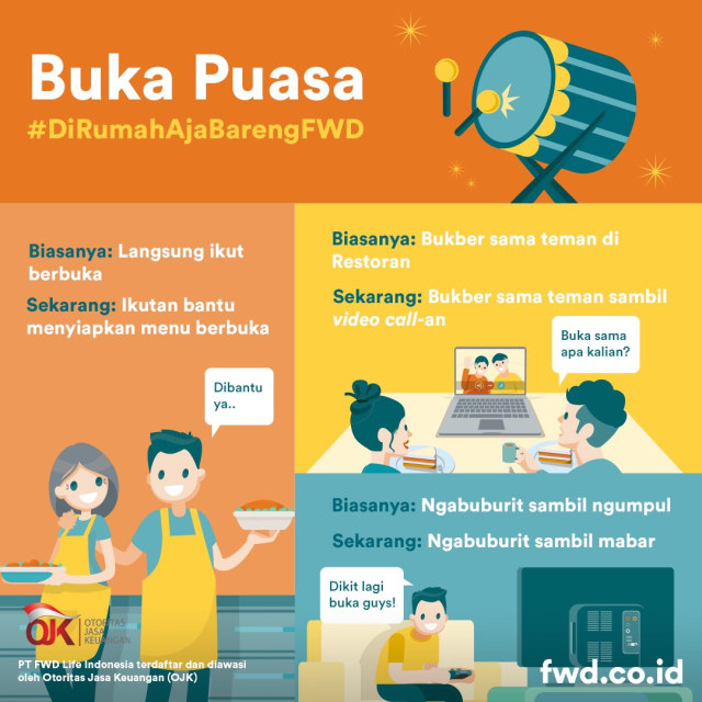 #DiRumahAjaBarengFWD Life: Financial Planning disaat Pandemi (283551)