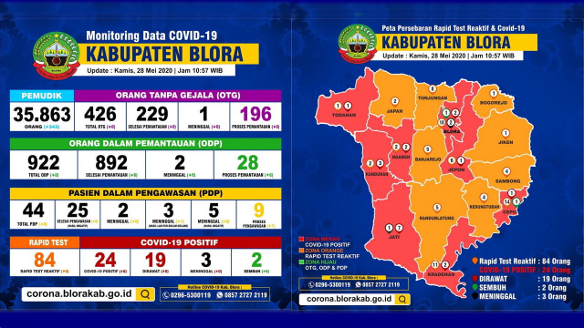 Infografis data perkembangan dan peta persebaran Virus Corona (Covid-19) di Kabupaten Blora hingga Kamis (28/05/2020)