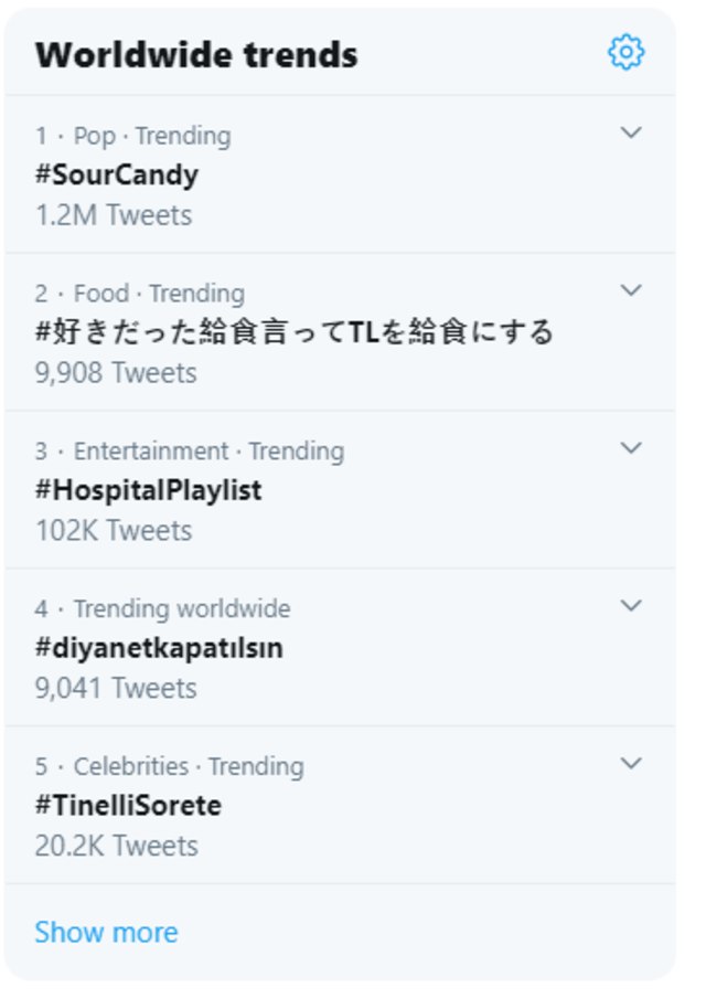 Drakor 'Hospital Playlist' Tamat dengan Rating Tertinggi dan Jadi Trending Topik (198615)