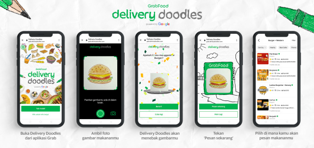Gandeng Google Grab Rilis Fitur Pesan Makanan Pakai 