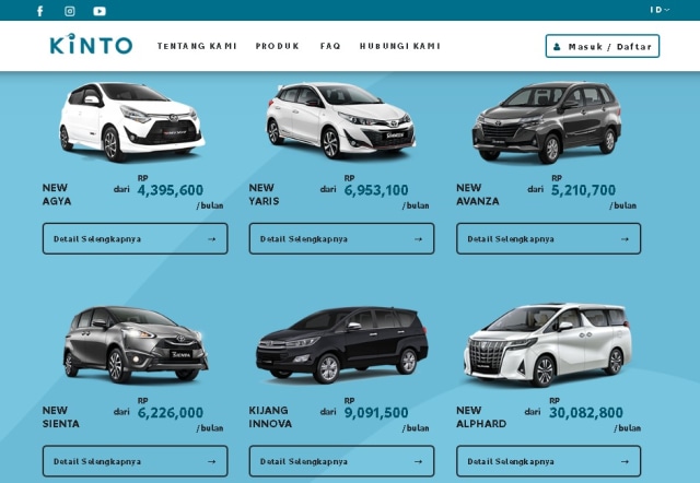 Murah Mana, Sewa Toyota Agya dari Kinto atau Beli Secara Kredit? (72839)