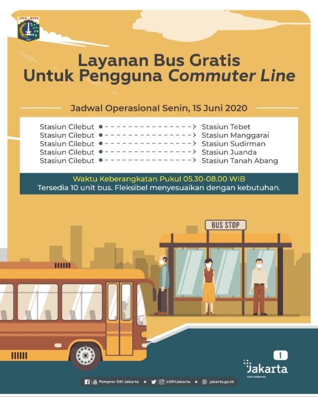 Rute Bogor Tanah Abang Krl : Tarif Dan Rute Krl Commuter Jabodetabek