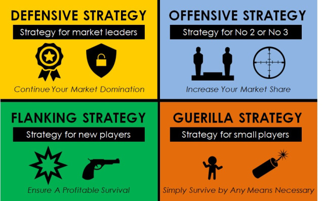 Strategi Jitu Transformasi Digital, untuk Bangkit dan Kompetitif di Era