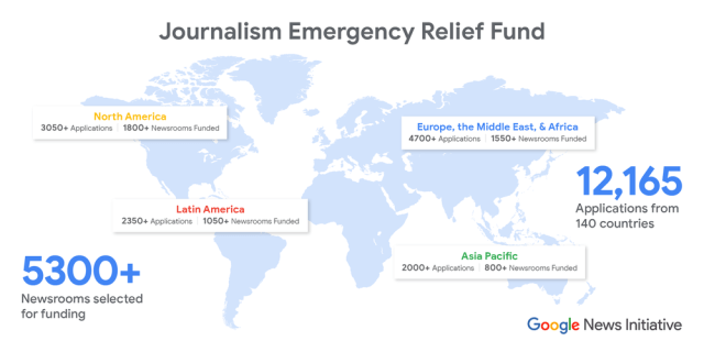 Peta sebaran media penerima bantuan dana dari Google News Initiative lewat program Journalism Emergency Relief Fund. Foto: Google