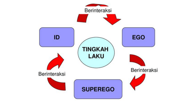 Netral pertempuran hati hd