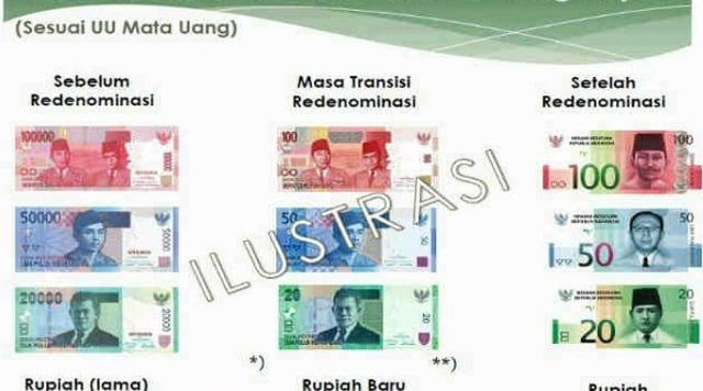 Ilustrasi desain uang rupiah hasil redenominasi yang menghilangkan 3 angka nol di belakang. Foto: Istimewa