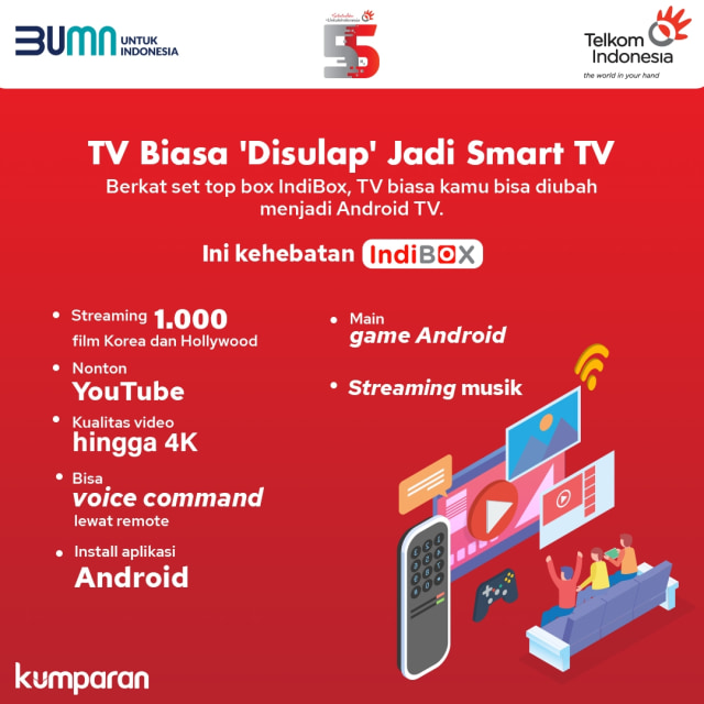 Infografik TV biasa disulap jadi Smart TV. Foto: kumparan