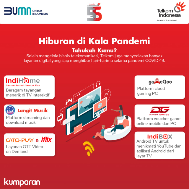 Infografik aplikasi hiburan dalam ekosistem Telkom Foto: kumparan