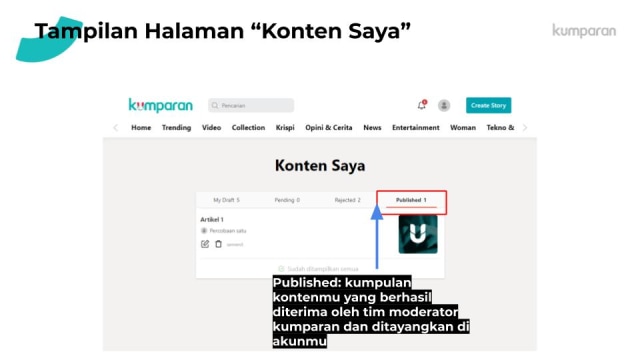 Cara Bikin Akun dan Posting Story di kumparan (28751)