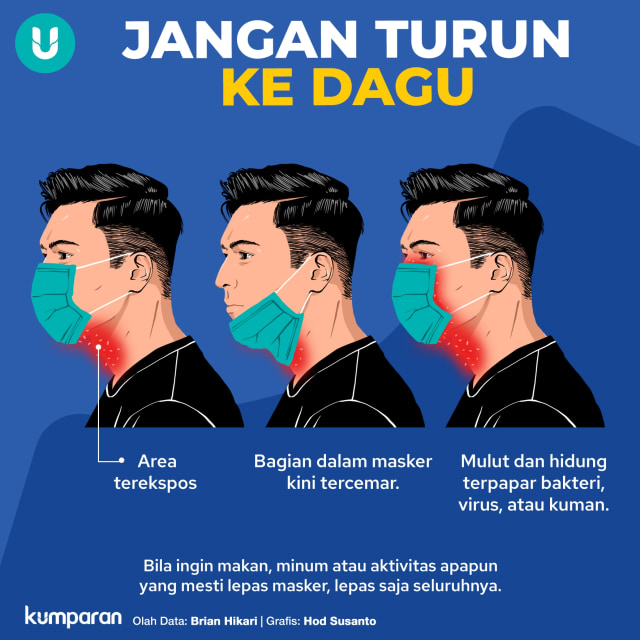 Waspada Melesatnya Kasus Corona di Jakarta (32244)