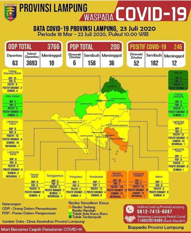 Peta persebaran kasus COVID-19 di Provinsi Lampung berdasarkan warna zona, Jumat (24/5) | Foto : Bappeda Provinsi Lampung