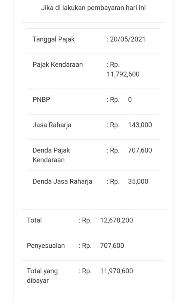 Ini Besaran Pajak Mobil Ford Mustang Milik Bos PS Store, Capai Belasan Juta (269215)
