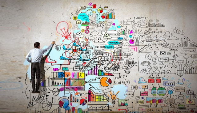 Kreativitas Memajukan Pendidikan Kumparan Com