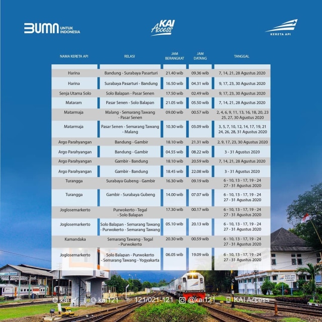 Traveler Catat! Ini Jadwal Kereta Api Jarak Jauh yang Beroperasi Bulan Agustus (270543)